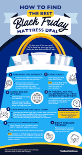 Black Friday Mattress Sale Cyber Monday Mattress Deals 2018 Winter Is Here And The Year Is Coming To An Black Friday Mattress Sale Mattress Sales Mattress