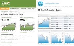 This plugin is free to use and it has more than 5k active installation. Market Data Content And Widgets Quotemedia Market Data Solutions
