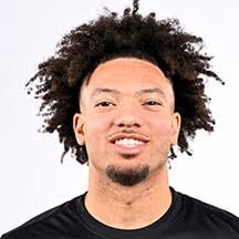 NBA 2025 Draft Prospects