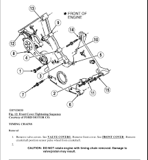 Most of the combustion chamber is in a dished piston. 1999 Ford F250 F350 Super Duty Service Repair Manual