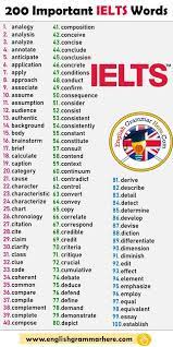 1 Analogy 2 Analysis 3 Analyze 4 Annotate 5 Anticipate 6 Application 7 Apply 8 Approach 9 Associa English Vocabulary Words Vocabulary Words Learn English Words
