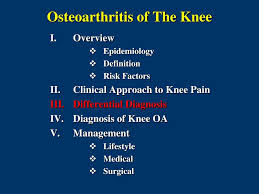 Risk factors include hearing loss, high blood pressure, and diabetes, according to researchers. Ppt Osteoarthritis Of The Knee Powerpoint Presentation Free Download Id 2999326