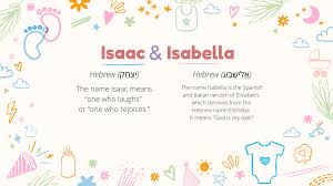 Strong names for female dogs. S Lnbdf5rtmnrm