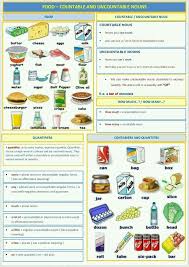 Pin By Silvia Villalobos On Teaching Uncountable Nouns Nouns Teaching English