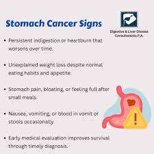 Image result for Cancer Symptom