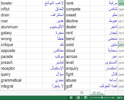 كلمات انجليزية مترجمة للعربية مع النطق عند