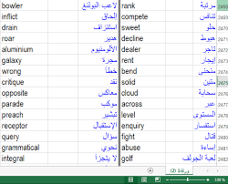 Latest قاموس ترجمة عربي فرنسي apk download. ØªØ±Ø¬Ù…Ø© Ø§Ù„Ø¹Ø±Ø¨ÙŠØ© ÙØ±Ù†Ø³ÙŠØ©