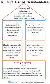 Building Blocks To Organizing The Basics Organization Skills Organization Planning Fun Organization