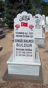 Mezar taşi behlül dânâ ' ya biri sorar : Konya Mermer Mezar