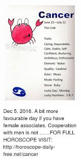 The love horoscope for cancer says that you are going to see a transformation but the result will be positive. Cancer Traits Female Cancerwalls