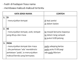 Menurut kamus besar bahasa indonesia, frasa/fra·sa/ n ling gabungan dua kata atau lebih yang bersifat nonpredikatif (misalnya gunung tinggi disebut frasa karena merupakan konstruksi nonpredikatif). Contoh Perkataan Frasa Sendi Nama Predikat Frasa Sendi Nama Erra Fazira Menyanyi Sampai Hilang Suaranya Lem Burs