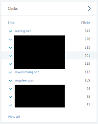 Jul 27, 2018 · oleedd changed the title bug imgtown.net / imgview.net bug imgtown.net / imgview.net / imgmaze.com / imgdew.com jul 28, 2018 legnaleurc added a commit that referenced this issue aug 5, 2018 Pixsense Net 12 1000 2 Pops Only Best Earnings Try To Believe Btc Pp Wmz Pz Page 32 Wjunction Webmaster Forum