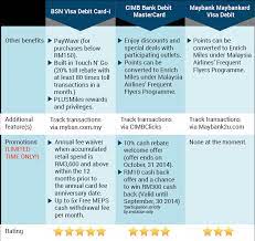 Avoid overdrafts and enjoy low fees with these picks. Your Guide To The Best Debit Card In Malaysia Imoney