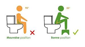 Epingle Sur Sante