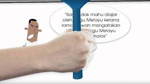 Topic page for hubungan etnik. Copy Of Mpu3113 Hubungan Etnik Lessons Blendspace