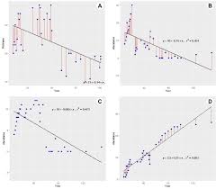 Image result for Eriosema scioanum