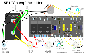 how amps work