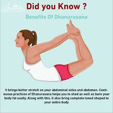 Did You Know Kundalini Yoga Yoga Teacher Training Course Yoga Teacher Training