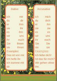 Geht mir genauso, und ich sehe darin durchaus grund zur freude. Help I Don T Know When To Use Mir Or Mich Angelika S German Tuition Translation