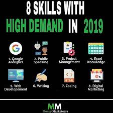 Image May Contain One Or More People And Text Business Ideas Entrepreneur Business Skills Business Motivation