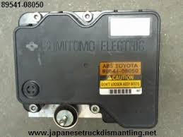 Hello stryder2000 i have the same problem with my 2004 sienna. 2004 2005 Toyota Sienna Abs Pump Abs Module Anti Lock Brake