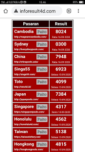 Di Kota Parapat Toke Togel Bagaikan Siluman Ngaku Dekat Dengan Aparat Bersama Grup Guli55