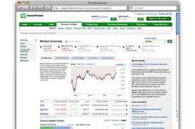 Td bank and td ameritrade are separate, unaffiliated entities, not responsible for each other's services td ameritrade is a trademark jointly owned by td ameritrade ip company, inc. Td Ameritrade Stock Quotes Zhaus