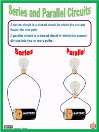 Series And Parallel Circuits Series And Parallel Circuits Elementary Science Homeschool Science
