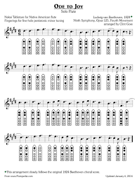Ode To Joy Sheet Music For Native American 5 Hole Flute From Flutopedia Native American Flute Music Native American Flute Flute Sheet Music