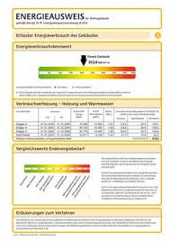 Passive sonnennutzung kann ein haus energetisch sparsamer machen als errechnet. Energiepass Fur Haus Wohnung Nach Verbrauch Oder Bedarf