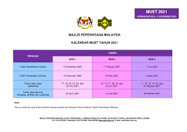 Dengan mempunyai kelulusan ujian muet, pelajar lepasan stpm, matrikulasi, diploma, asasi dan setaraf dapat melanjutkan pelajaran ke institut pengajian tinggi awam (ipta) tempatan khususnya universiti awam (ua). Pendaftaran Muet Sesi 1 Mac 2021 Online Borang
