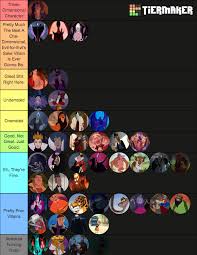 Free Free 299 Disney Villain Songs Tier List SVG PNG EPS DXF File