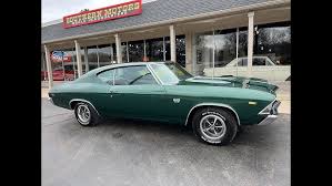 Image result for Dark Green 1969 Monaco