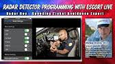 Quantum limited video receiver, multiple laser sensor diodes. Passport Solo S2 Cordless Radar Detector Youtube
