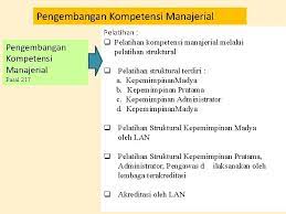 Proses membandingkan kompetensi yang dimiliki. Kebijakan Pengembangan Kompetensi Pegawai Negeri Sipil Kementerian Pendayagunaan