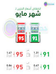يسعى الكثير من المواطنين العراقيين إلى شراء سيارة تلبي احتياجاتهم، وتساهم أسعار البنزين في العراق على زيادة رغبة المواطن العراقي على الشراء؛ وذلك نظراً لكون العراق معروفة بأنها بلد نفطية؛ ويتوجه كل فرد إلى شراء السيارة التي تتناسب مع دخله الشهري. Ø£Ø±Ø§Ù…ÙƒÙˆ ØªØ¹Ù„Ù† ØªØ®ÙÙŠØ¶ Ø£Ø³Ø¹Ø§Ø± Ø§Ù„Ø¨Ù†Ø²ÙŠÙ† Ù…Ø§ÙŠÙˆ 2020 Ø­Ø¯Ø« ÙˆØ­ÙˆØ§Ø±
