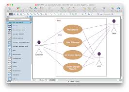 For example, package diagrams can be used to display a system's layered architecture, in which case, you would be showing, as part of that diagram for retail banking, it all starts with a depositor. How To Create A Bank Atm Use Case Diagram Using Conceptdraw Pro Atm Uml Diagrams Rapid Uml Activity Diagram For Help Desk Management For Bank