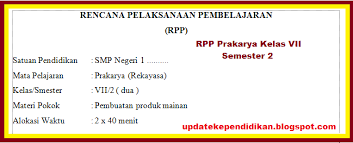 Notasi himpunan, anggota himpunan, dan menyatakan himpunan. Rpp Prakarya Smp Kelas 7 Semester 2 Tahun 2020 2021 Update Data