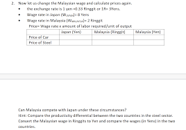 The malaysian ringgit/japanese yen converter is provided without any warranty. The Ricardian Model Of Comparative Advantage A Pr Chegg Com
