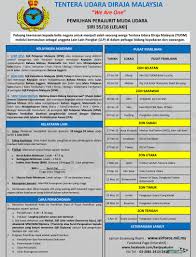 Daftar sekarang di pautan berikut atau imbas menggunakan qr code. Fly Gosh February 2016