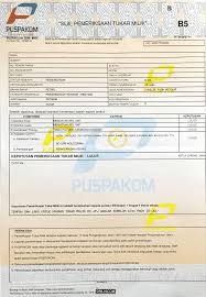 Need to translate pikir pertanyaan from indonesian and use correctly in a sentence? Buying A Used Vehicle The Processes Involved Buying Guides Carlist My