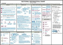 Vfr Sectional Chart Symbols Bedowntowndaytona Com