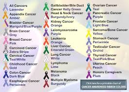 printable cancer ribbon color chart bedowntowndaytona com