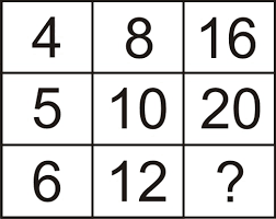 Since the bear and the rabbit are 70kg, the weight remaining for the fox is 20kg. Brain Trigger 10 Sample Number Puzzle Question Math Shortcut Tricks