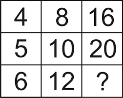 Learn about the four most common warning signs. Brain Trigger 10 Sample Number Puzzle Question Math Shortcut Tricks