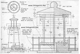 And if you're like me you have your fair share of plans from magazines and books. How To Make A Lighthouse Lamp Lighthouse Lamp Plans The Vintage Info Network Lighthouse Woodworking Plans Woodworking Plans Wood Lighthouse