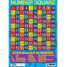 Sumbox Educational Number Square Maths Poster Wall Chart Count 1 100 Teaching