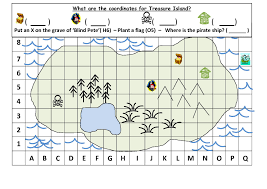 Types Of Maps And Map Grids Map Activities Map Math Treasure Maps For Kids