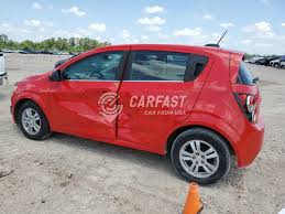 Image result for Red Hot 2015 Sonic