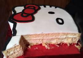 Torta hello kitty chat hello kitty hello kitty birthday hello kitty fondant pretty cakes cute cakes anniversaire hello kitty character cakes. Hello Kitty Torte